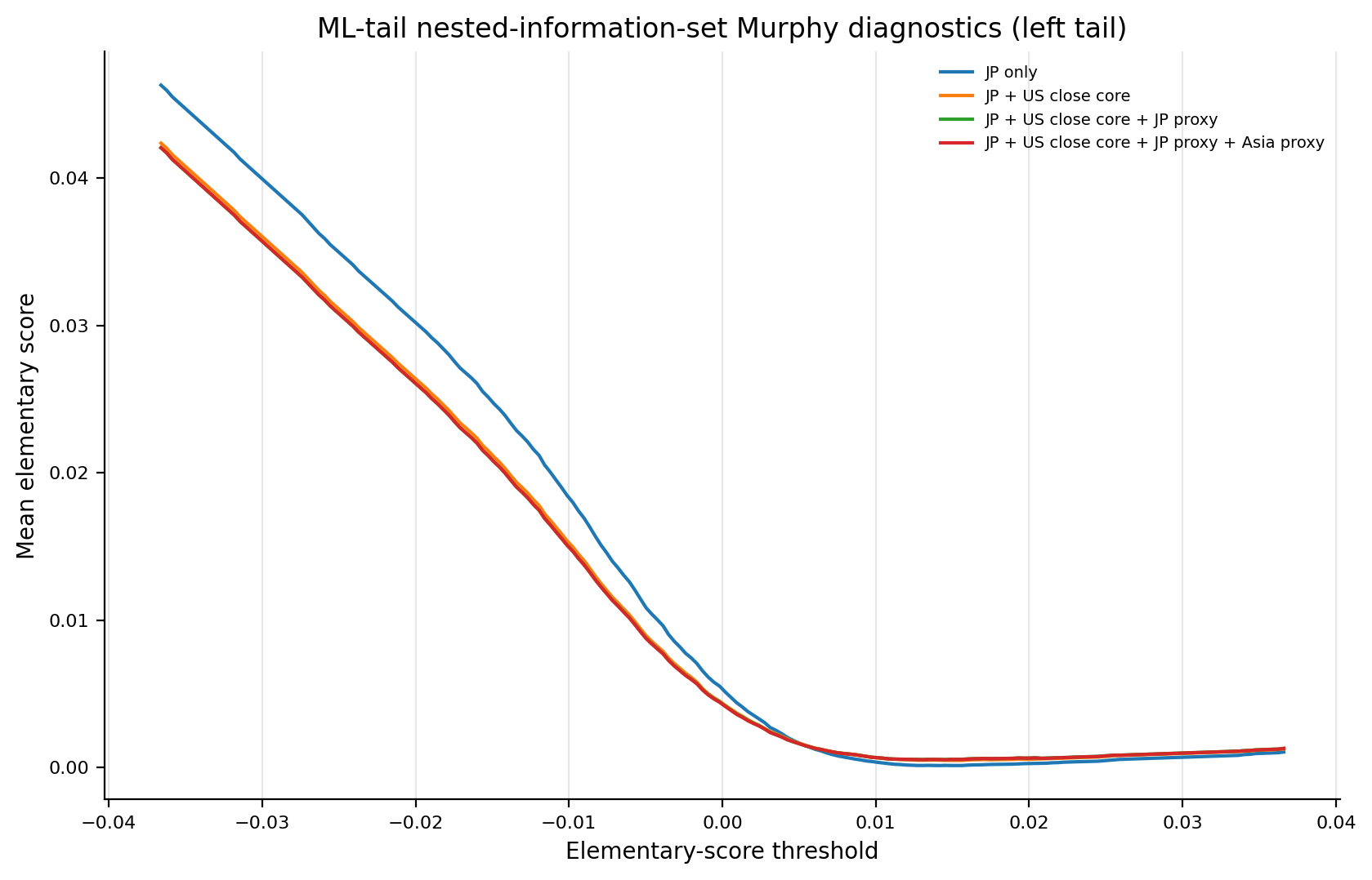 ml_tail_murphy_left_tail
